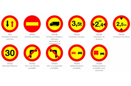ROAD WORKS TRAFFIC SIGNAL (COMPLIES SPANISH STANDARD)